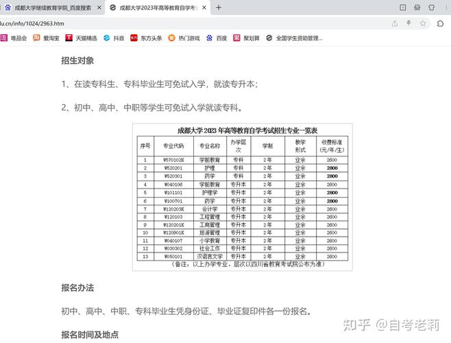 成都所有的自考院校有哪些专业?成都自考网官网首页有哪些专业?