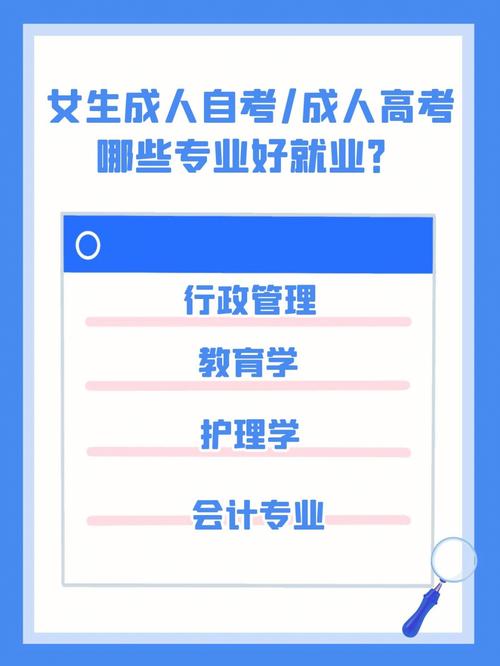馆陶县自考专业有哪些专业(河北自考本科专业有哪些)