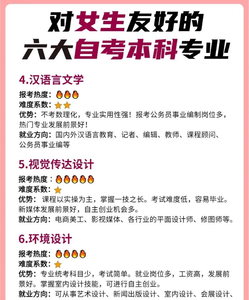 女生考编自考专业有哪些(女生自考什么专业好)