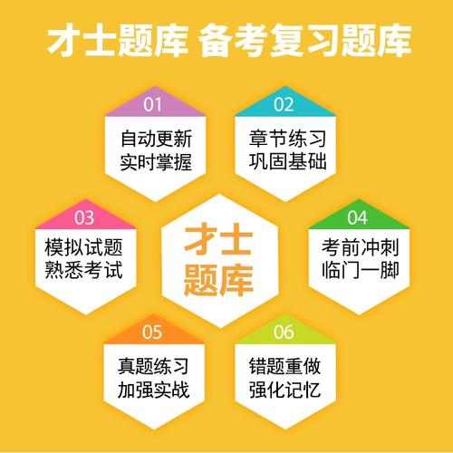 自考数学专业科目考什么题,自考 数学?
