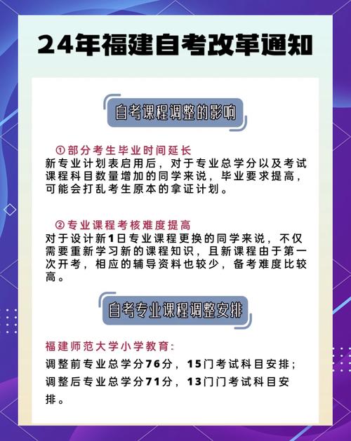福建自考怎么修改专业(自考过程中可以换专业吗怎么换)