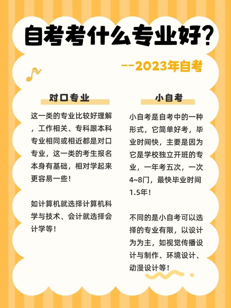 2023自考本科选什么专业好(自考本科什么专业比较好)