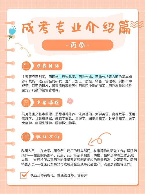 成考报药学专业有什么要求，成考药学专业有什么用？