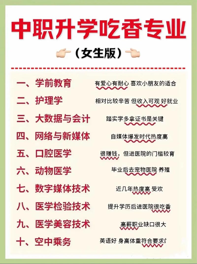 朝天区成考专业有哪些，朝天职高有哪些专业