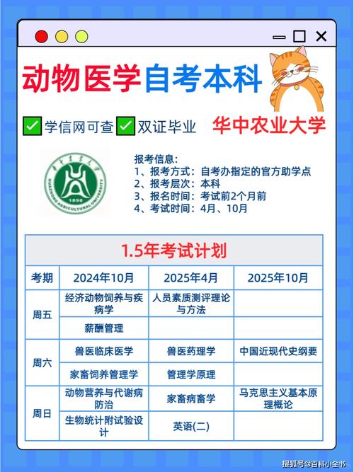 本科自考三门考什么专业,本科自考13门课程