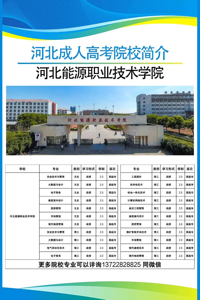 河北成考 考点有哪些学校(2021河北成人高考地点)