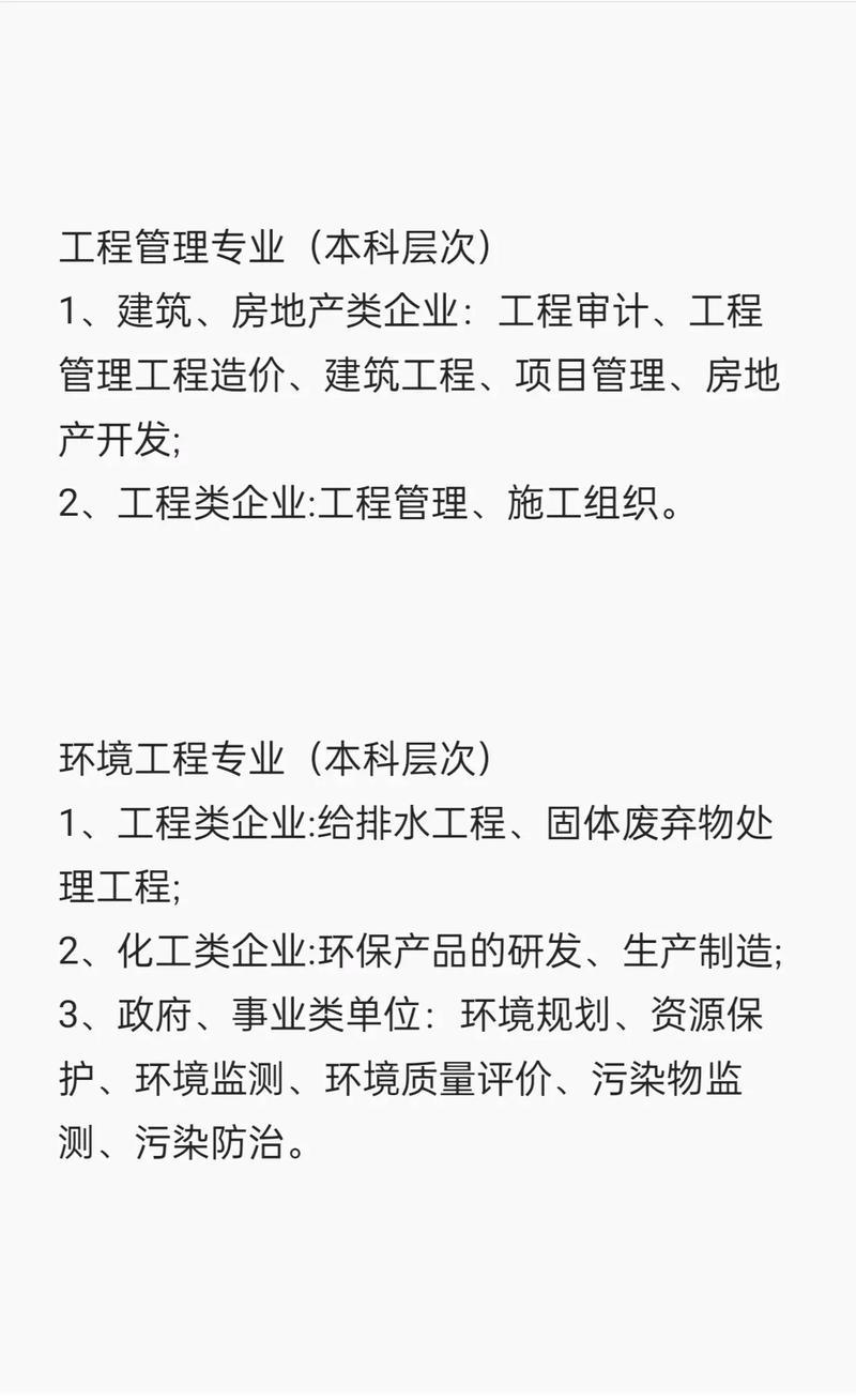 哪些学校自考有房地产专业(国内有什么大学有房地产这个专业)