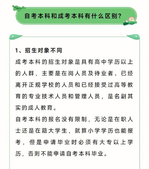自考本科怎么挂学籍专业(挂学籍需要办什么手续)