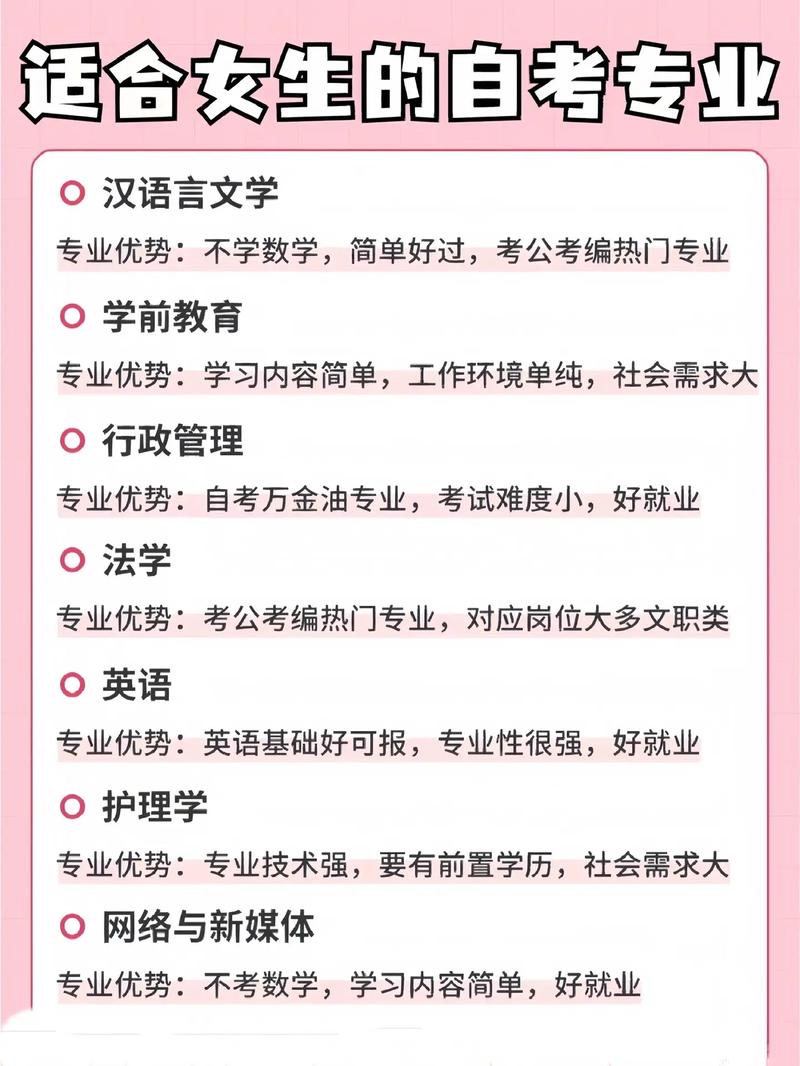 自考先选什么专业好过一点(关于自考,自学什么专业最容易考过)