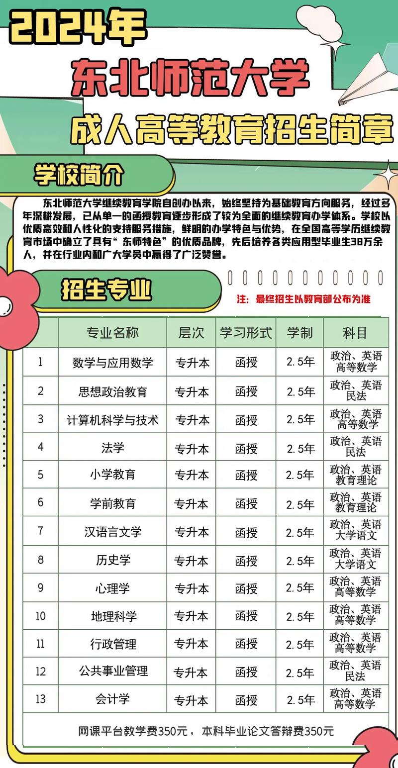抚顺成考专业培训机构有哪些?抚顺成考在哪里报名?