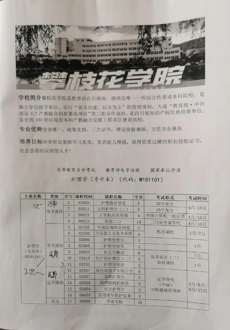 医学自考本科有哪些专业可以报?医学自考本科有哪些专业可以报考?