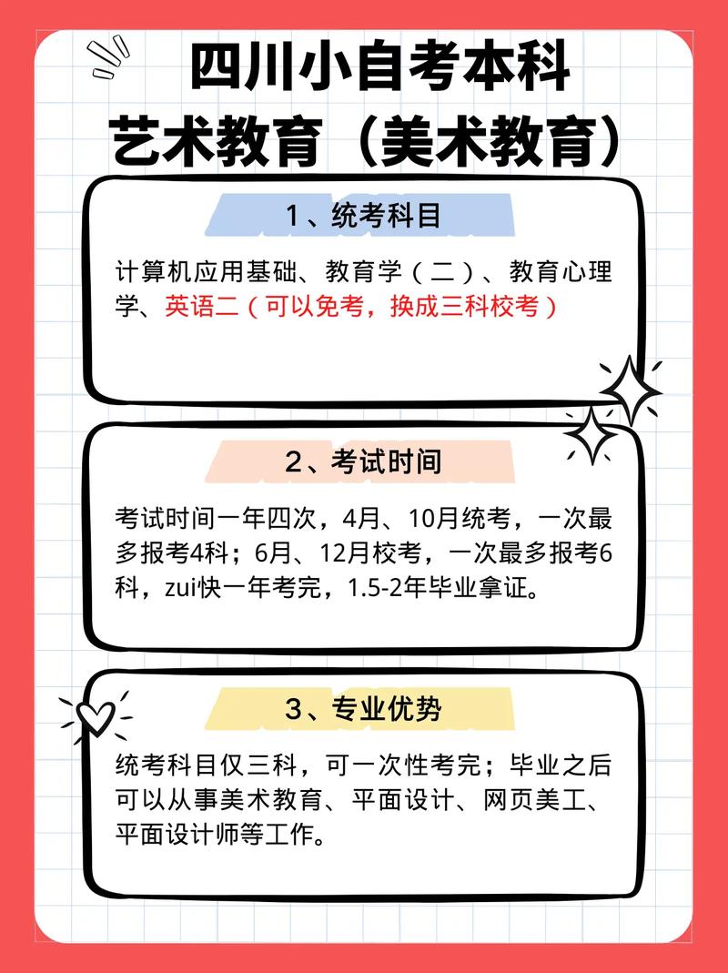 江西自考本科艺术教育专业有哪些(自考艺术类有哪些专业)