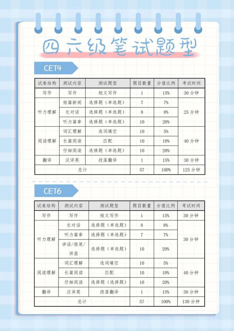 成考怎么看到自己报考的学校(成考怎么看报的哪个学校)