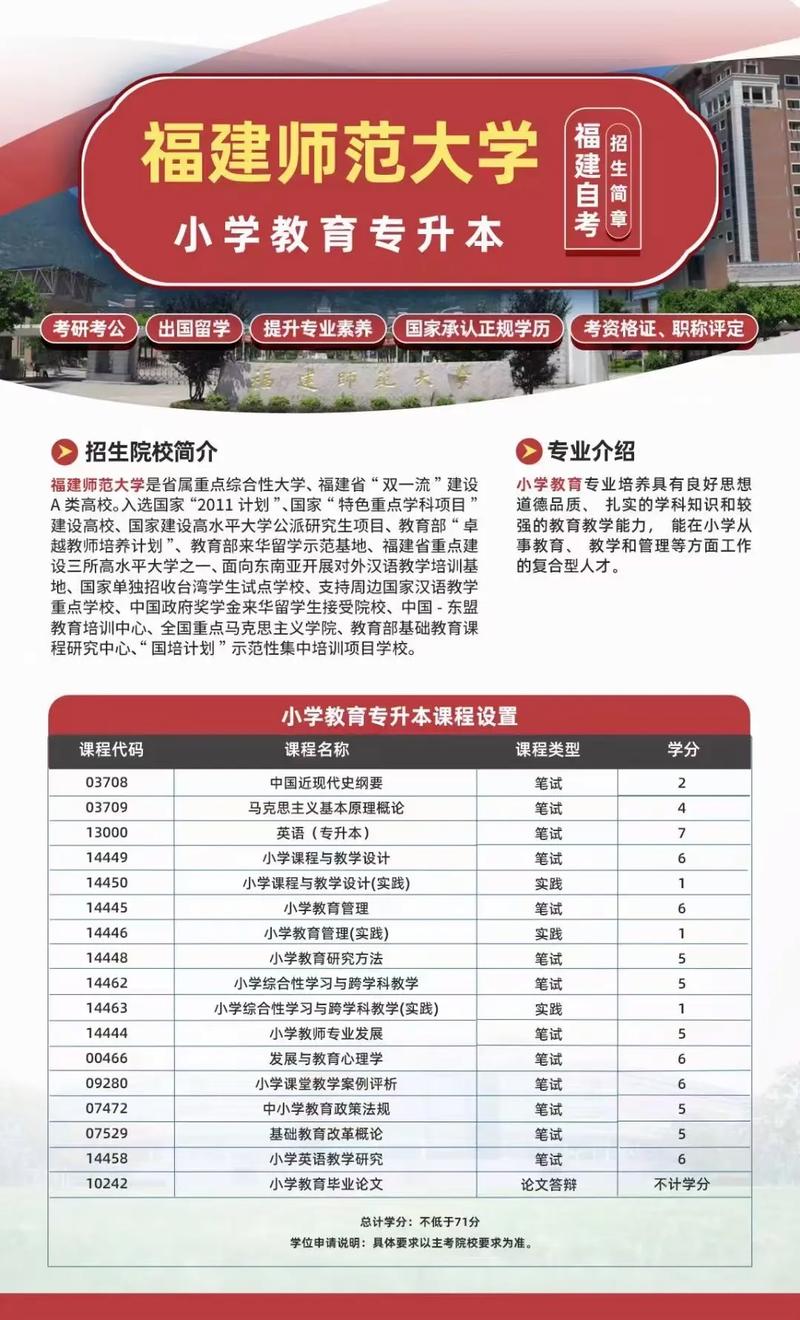 自考本科专业学什么专业好(自考本科报什么专业比较好,而且容易通过)