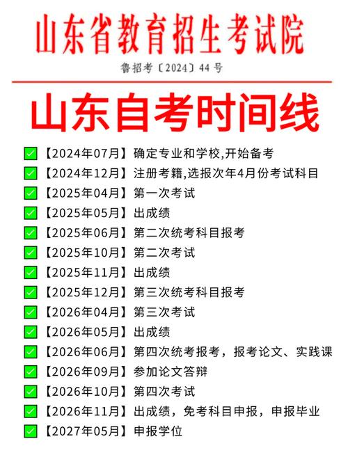 山东高教自考都有什么专业(山东自考都是有哪些专业)