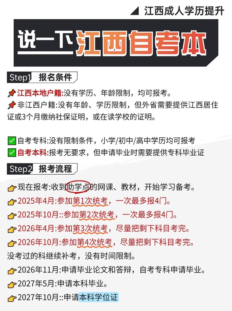 江西自考本换专业怎么操作，江西自考转入？
