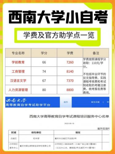 小自考专业收费高怎么办(为什么有些助学机构还收取很高的学费)