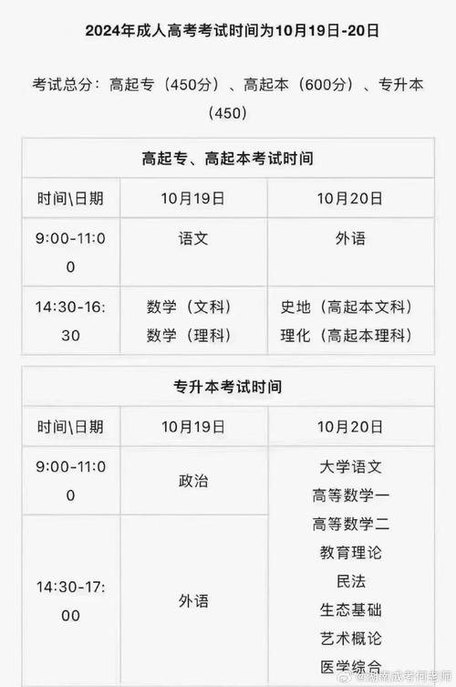 成考报名网怎么改学校(成人高考报名已经报好了,能重新改报别的学校吗)