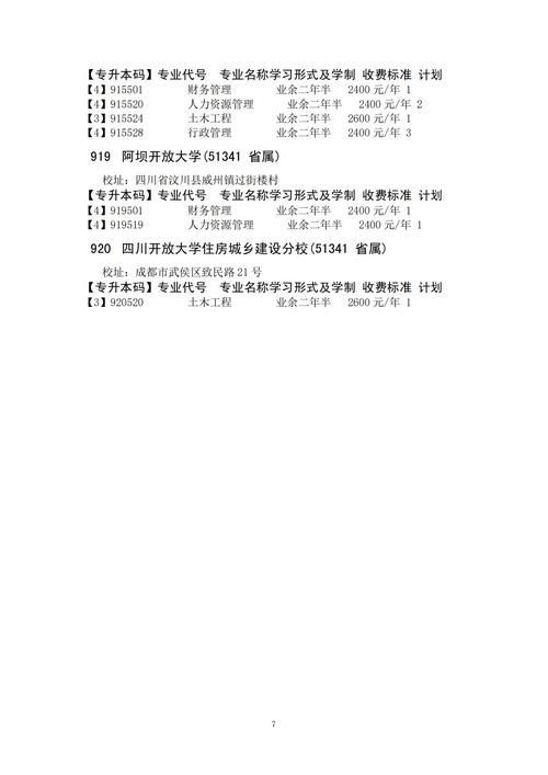 成考每个学校都有什么专业,成考学校都有哪些?