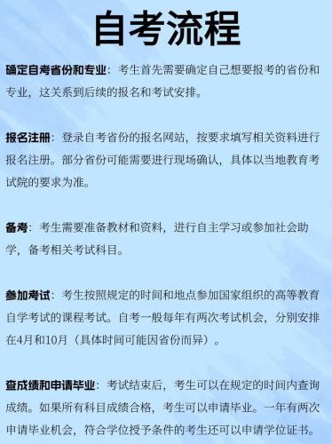 湖南自考教育学专业考什么(自考教育学本科到底有哪些科目需要考)