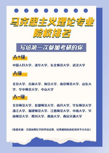 自考法学考研学什么专业好(法学考研考什么专业好)