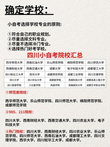 中山自考如何报读学校,中山自考如何报读学校专业