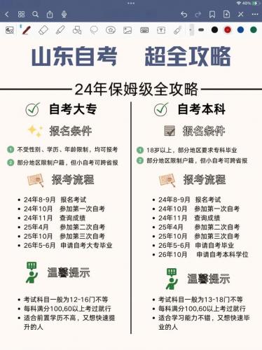 中专自考怎么考本科学校,中专想自考本科怎么办