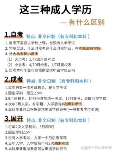 西安自考专科院校有哪些,西安自考专科院校有哪些专业?
