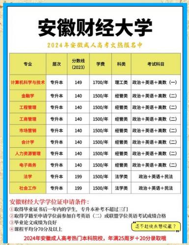 成考跨专业难吗知乎怎么说,成人高考专升本跨专业好吗?