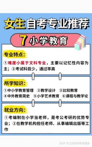 自考大专哪些专业可以选(自考大专选什么专业)