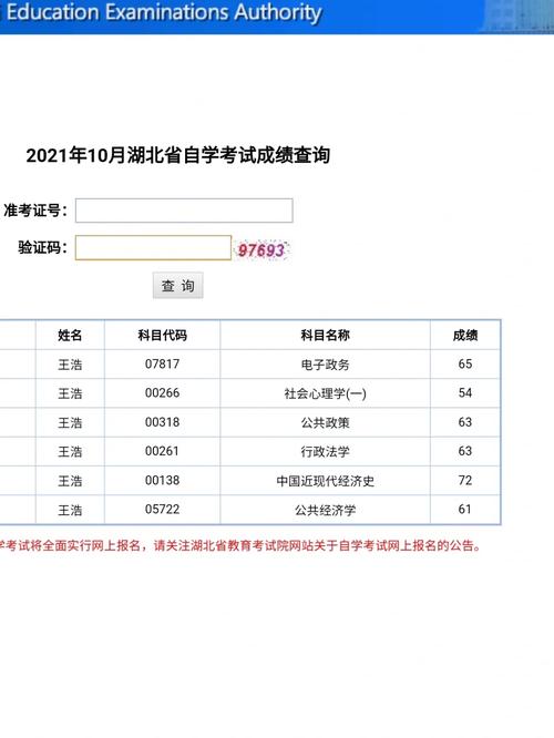武汉大学自考怎么样好考吗,武汉大学自考本科怎么样