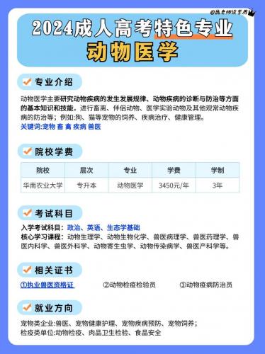 成考宠物专业考什么科目,成人高考可以考动物医学吗?