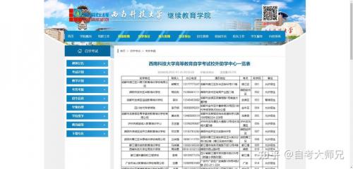 自考专业培训机构有哪些好(自考哪个机构靠谱一点)