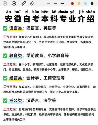 安徽有什么自考好的专业(安徽自考专科哪个更容易)