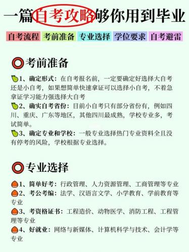 自考本科3大专业是什么，自考本科3大专业是什么意思