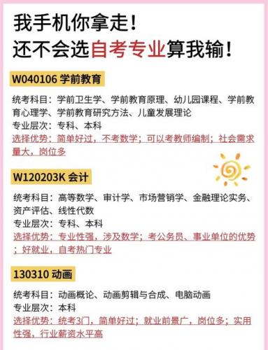 自考什么专业有技术含量(自考建议学什么专业)