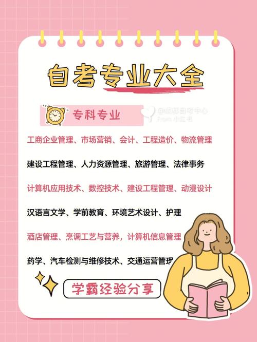 自考编辑专业有哪些(视频剪辑适合自考本科什么专业)