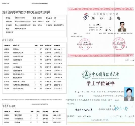 自考大学文凭要学什么条件,自考大学文凭要学什么条件才能毕业