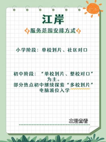 江岸区自考专业有哪些学校?武汉江岸区自考办电话?