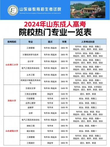 成考专业老师怎么考,成考出来的老师好找工作吗