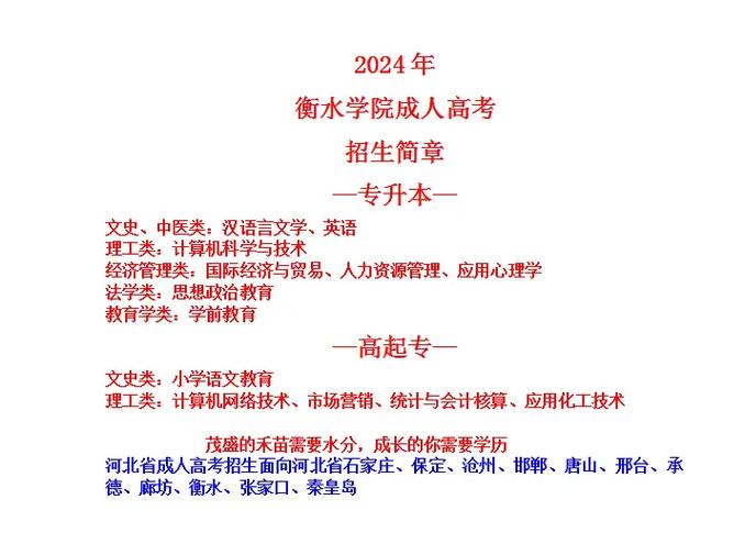 衡水成考专升本有些什么专业,衡水学院成考专业?