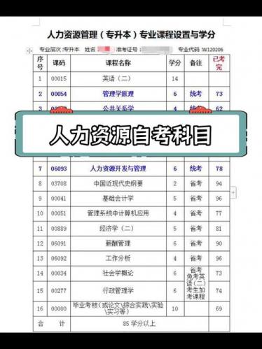 自考专升本考哪些专业课程(自考专升本需要考哪些科目)