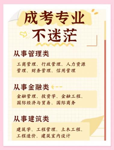 桥西成考专业有哪些专业,桥西成考专业有哪些专业可以报?