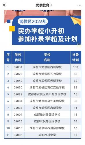 怎么查成考补录学校(怎样查询补录的学校及名额)