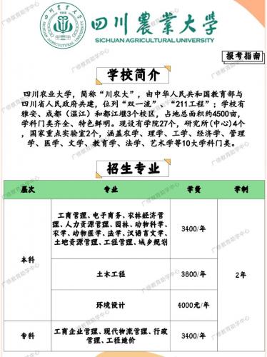 自考本科食品类有哪些专业(四川农业大学自考有什么专业)