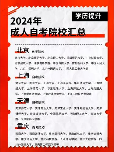 成人自考考哪些大学好考,成人自考什么专业好过?