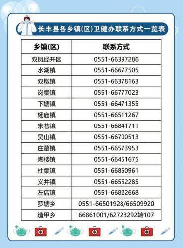 长丰自考专业电话多少,长丰县考试院的联系电话?