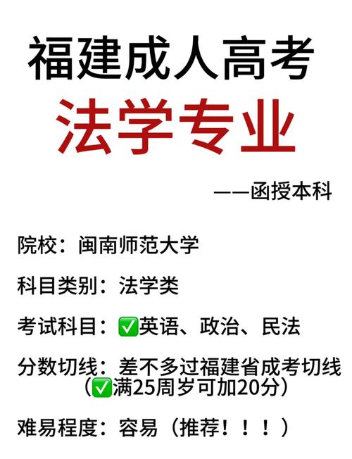 成考法学专业英语考什么,成考法学专业难考吗