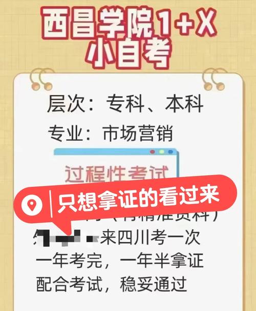 自考什么高薪专业好?自考什么专业最好找工作?