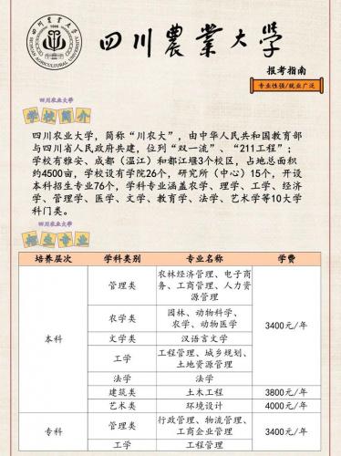 哪些学校认可自考本科专业(自考本科有哪些学校可以选择)